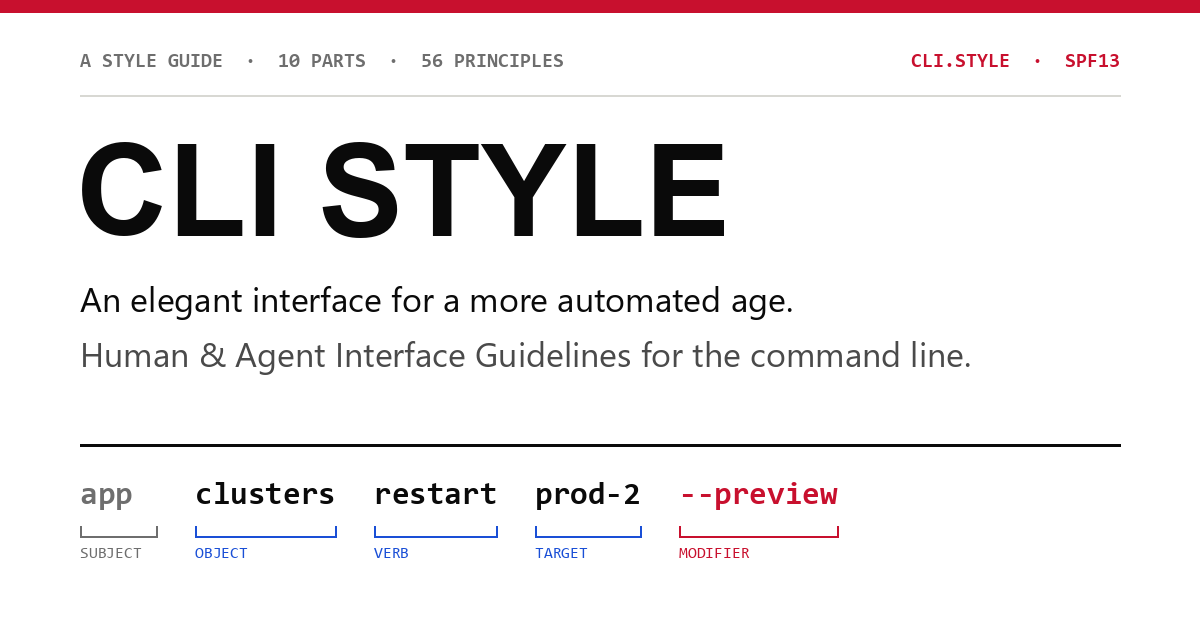 CLI Style — Human & Agent Interface Guidelines for the Command Line